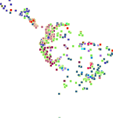 Leishmania_in_the_Americas_DB_2.tab