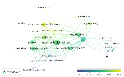 Tags sin países.png