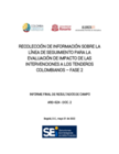 Emprendimiento e informalidad: Microestablecimientos comerciales (Línea de Seguimiento) - Versión Privada